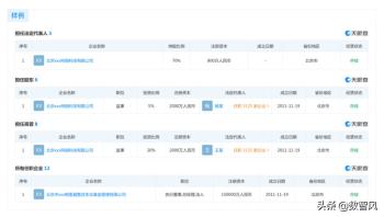 天眼查的使用方法，查企业、查老板、查关系都可以  -图6