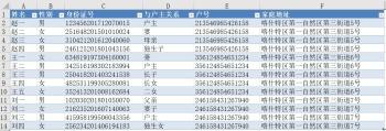 根据身份证号码查询户口本上所有人的信息  -图2