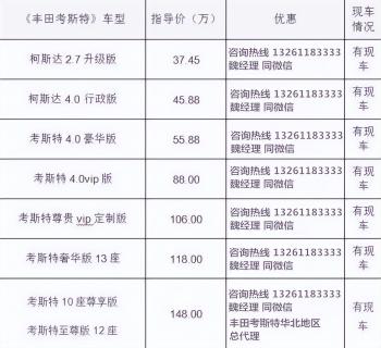 丰田考斯特11座最新报价选配改装  -图4