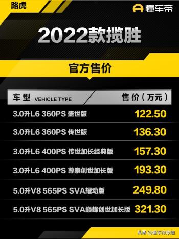 新车 | 售价122.50万321.30万元，2022款路虎揽胜正式上市  -图1