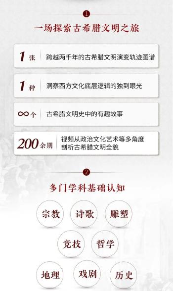 跟随赵林老师领略古希腊文明兴衰，饱览文化盛宴  -图8