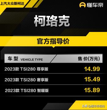 新车 | 14.99万元起，2023款斯柯达柯珞克上市，1.4T动力紧凑型SUV  -图1