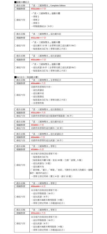 纪念《真·三国无双8 免费共斗＆体验版》下载量破百万特惠活动开启  -图3