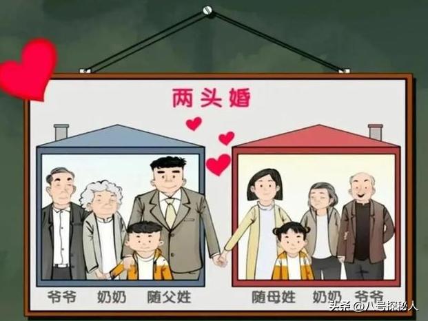 “两头婚”在国内悄然出现，“两头婚”逐渐增多？你能接受吗？  -图6