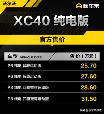 新车 | 价格大幅下降！沃尔沃XC40纯电版P6车型上市，售25.7万元起  -图2