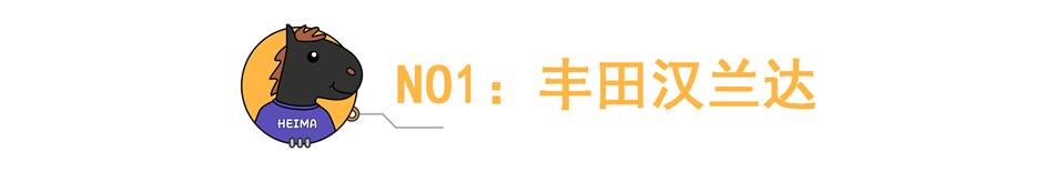 预算30万，买辆SUV，这10款保值率最高  -图1