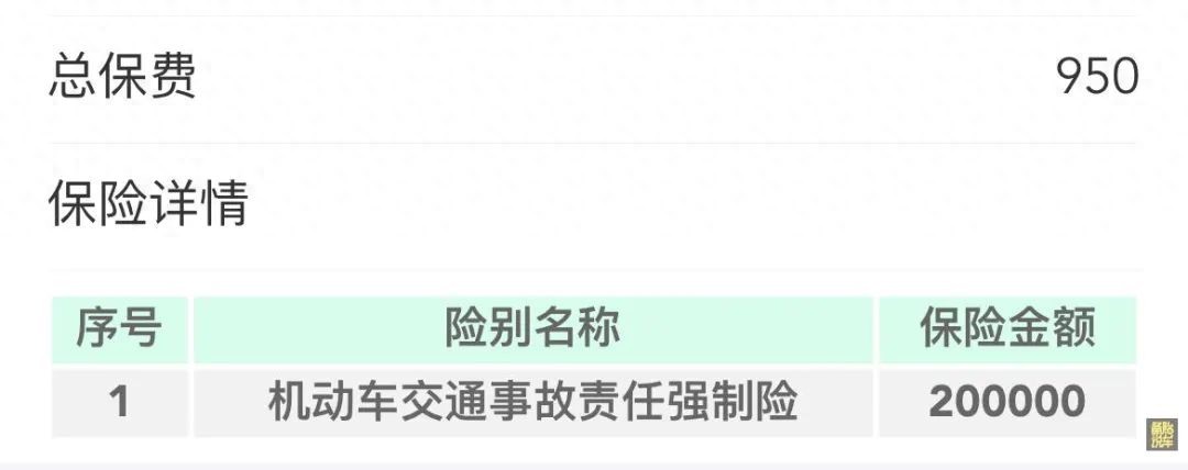 买辆1万块的二手车练手，这5个地方一定要看清楚，能省不少钱  -图1